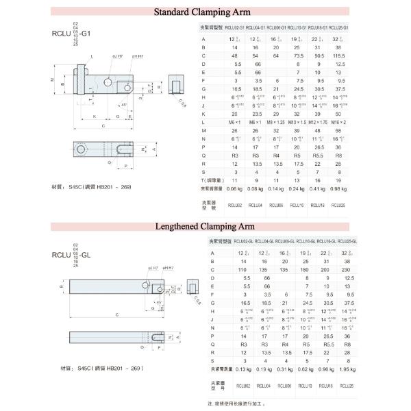 Hydraulic Link Clamp Cylinder Strong Structure Machining Center Jig Pascal Type
