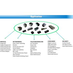 RJ45 Connector Magnetics Jack