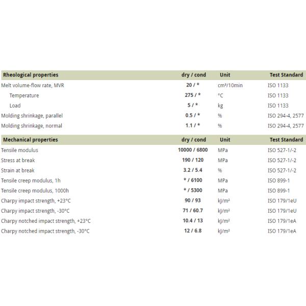 BASF PA66 Ultramid A3HG6 Polyamide 66 Nylon66 Resin 30% Glass Fiber Reinforced All Color
