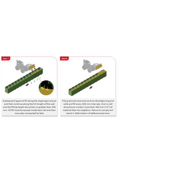 2.7m High Glavanized Heavy Duty HESCO Defensive Barrier Used For Military Defensive Bastion Protection Wall