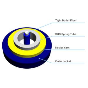 GJJKAV Armored Indoor Fiber Optic Cable Simplex / Duplex Shape For Fiber Network