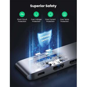 USB C to Dual-HDMI Adapter 7 in 1 USB C Thunderbolt 3 Adapter to Dual HDMI 2