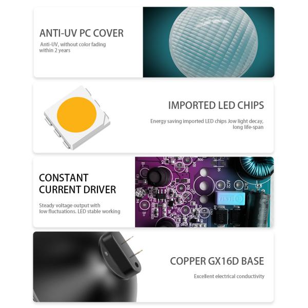 PAR56 Acrylic Swimming Pool Light 18W High Voltage GX16D Base PC Cover