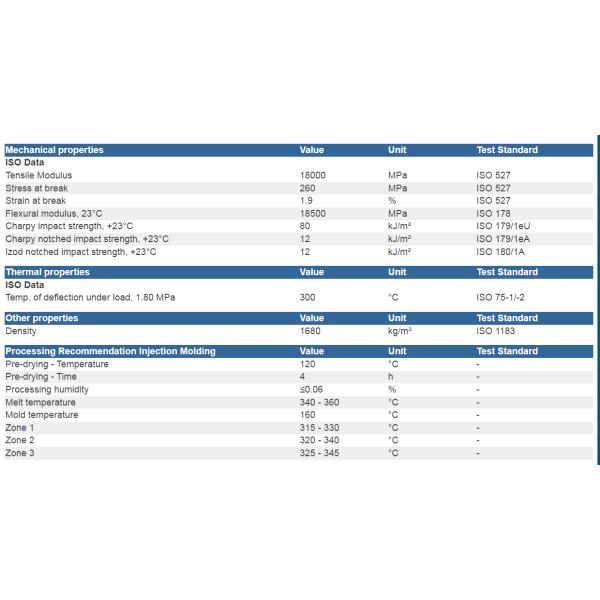 Amodel DW-1150 Solvay PPA GF50 Polyphthalamide Resin 50% Glass Reinforced