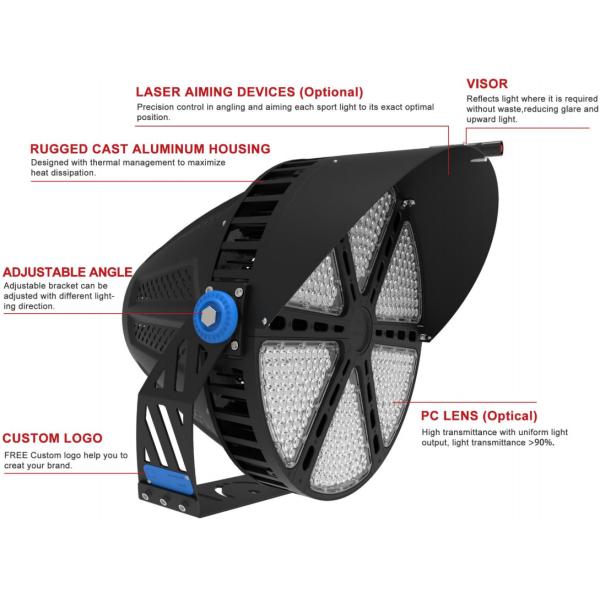 500W 750W 1000W 1200W IP65 Low EPA High Power LED Flood Light With Adjustable Angle For Stadium Outdoor Sports