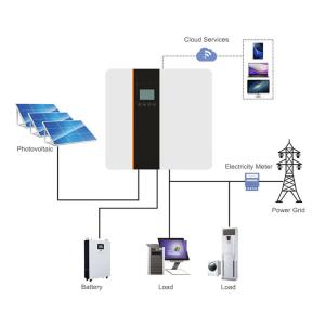 Monocrystalline Type Inverter Home Backup System , Solar Power Inverter 230V