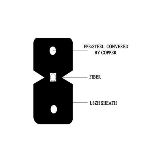 Indoor Fiber FTTX Cable GJYXFH OFC 2.0×3.0mm 1 Core LSZH Jacket