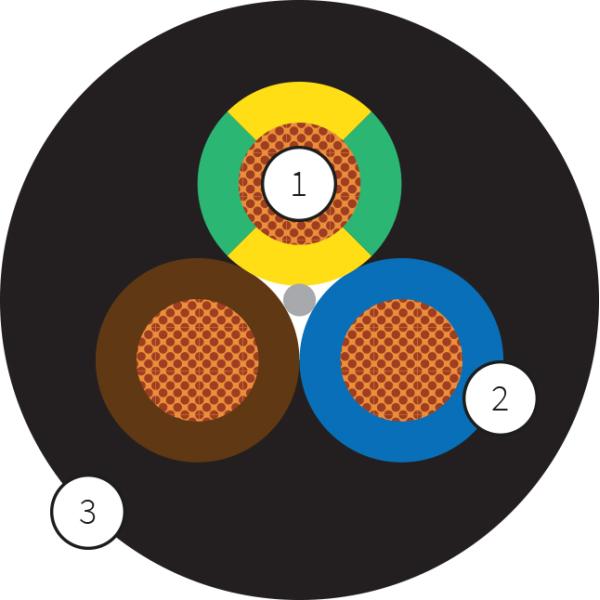 Material Handling Power Reeling Drum Cable For Mining Equipment