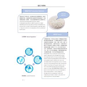 2022 New Arrival biodegradable polyester fabric 300T taffeta fabric