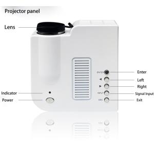 Cheapest Price LED Mini Portable Projector With HDMI USB SD VGA For Home