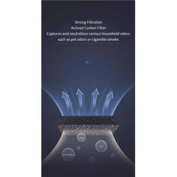 USB Powered Miniature Air Purifier