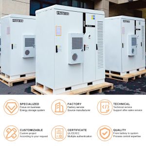 Multifunctional Battery Cabinet Supporting Unbalanced Load And VPP Applications