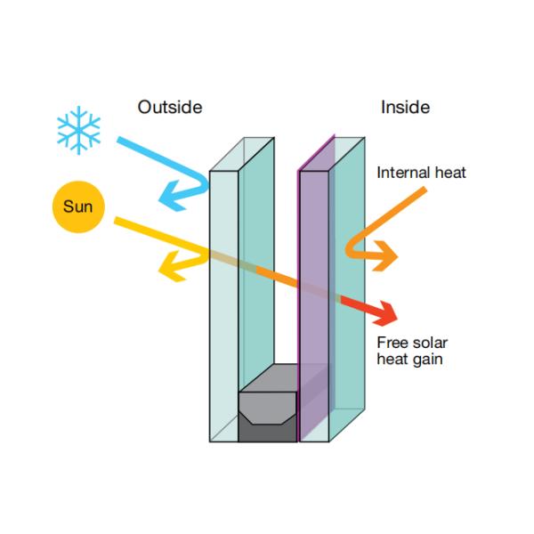 6+12A+6 Low-E Insulated Glass For Energy Saving Heat Resistance
