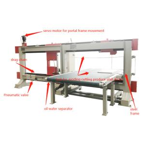 Rigid PU Foam CNC Wire Cut Machine With Vertical Blade 6m/Min 2860rpm