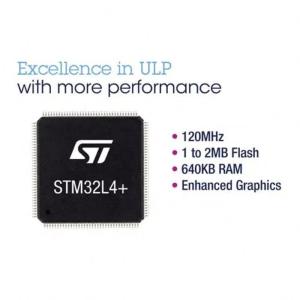 STM32F427ZGT6 New Original Microcontroller Online Electronic Components
