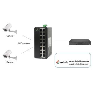 Unmanaged Industrial 16-Port 10/100/1000T Ethernet Switch