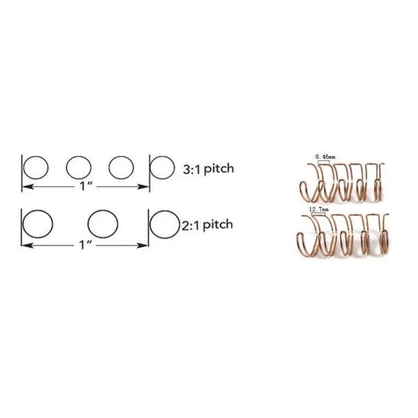 Steel Electroplated 6.4mm Wire Spiral Binding Coils Double O Line Binding