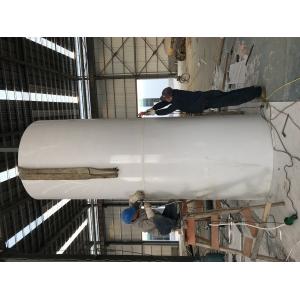 Cheap Customized Automation Hot Dip Galvanizing Line For Worldwide Customers for sale