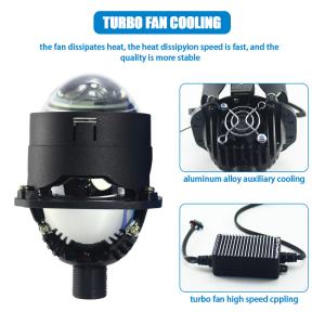 ETClite 16000Lm Super Bright Canbus Projector Led Lens 2.5 inch Led Headlight