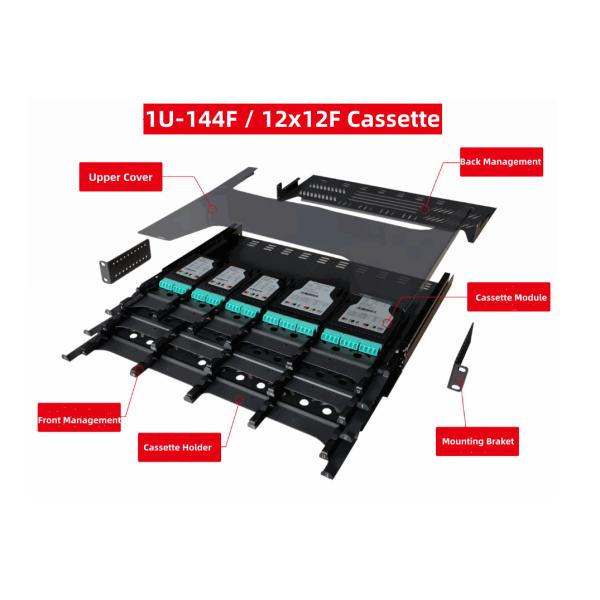 1U Rack Mount MPO LC Fiber Optic Patch Panel 144 Ports For Data Center