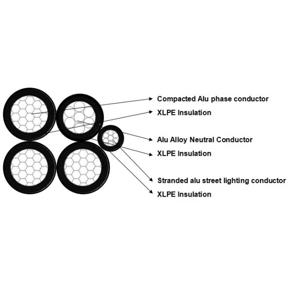 PR Insulation Overhead Insulated Cable Power Transmission 0.6 / 1kV Voltage
