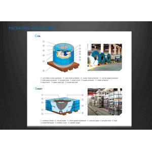 BS DIN GB Standard Tinplate Sheet Spcc For Canned Meat And Other Usages