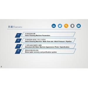 Inline cleaning machine and Rinse water recovery and purification system