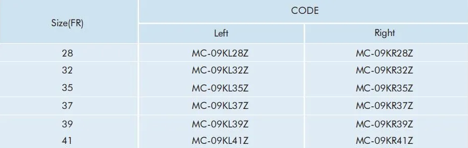Medical Double Lumen Endobronchial Tube Fr26-Fr41 with Pre-loaded Stylet and DEHP Free ISO Approved