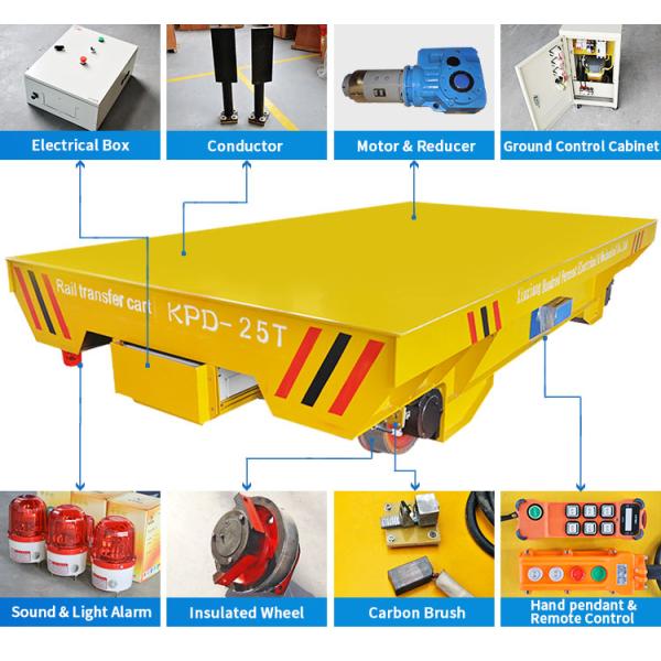 Kpd-60 Tons Motorized / Electric Transfer Trolley For Working Line 0-20m/Min Speed