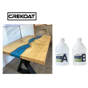 UV Resistance Crystal Clear Epoxy Resin For River Tables Jewelry Casting