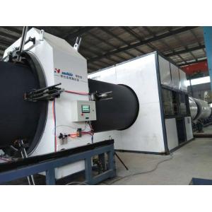 Automatic System of Cut Water Pipes Chipless Planetary Cutter