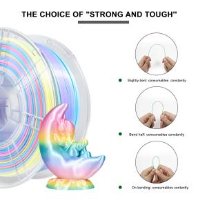 iBOSS PLA+ High Quality 3D Printer Filament Silk Macaroon Rainbow 1.75mm