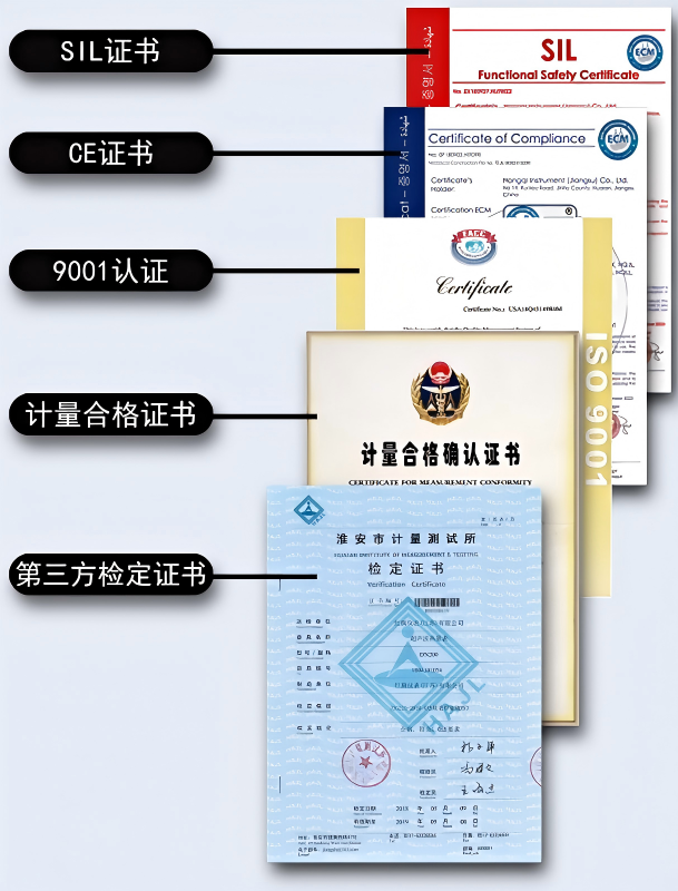 target flowmeter