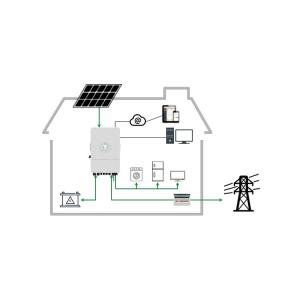 Europe 5KW 10KW 15KW Home Hybrid Solar Energy System with Output Frequency 50