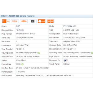 BOE LCD Panel 12.1 Inch ET121S0M-N11 Industrial Display 800*600 LVDS LED