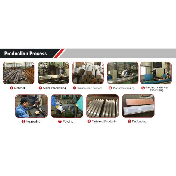 Hydraulic Press Brake Mould AMADA Bending Machine Tooling