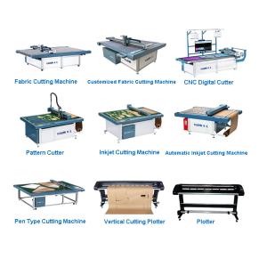 High Speed CAD CAM Inkjet Plotter for Garment Industry Clothing Pattern Settable
