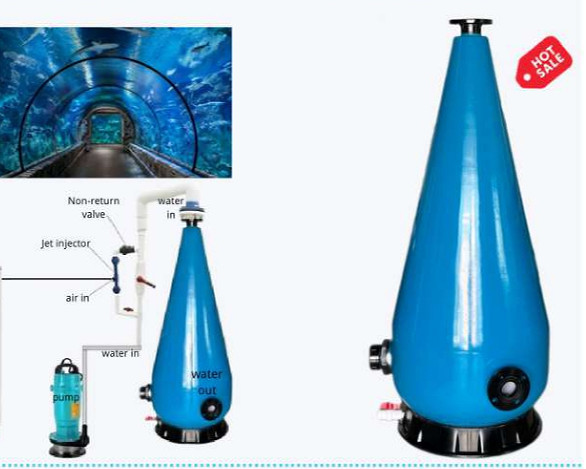 S400-H1050 Aerating Cone,Suitable For Aquaculture,High Quality Pool. FRP Bobbin