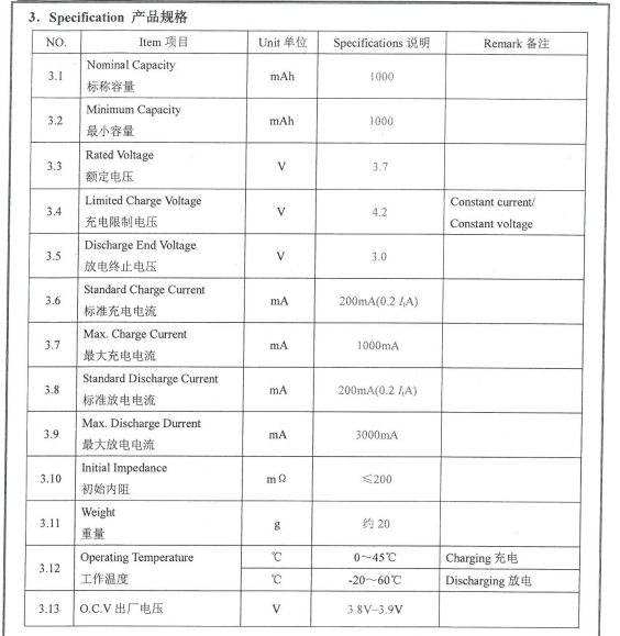 Polymer Lithium Battery For Portable Mini Printer