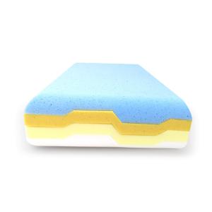 4 Layers Neck Support Memory Foam Pillow For Back Stomach Side Sleepers