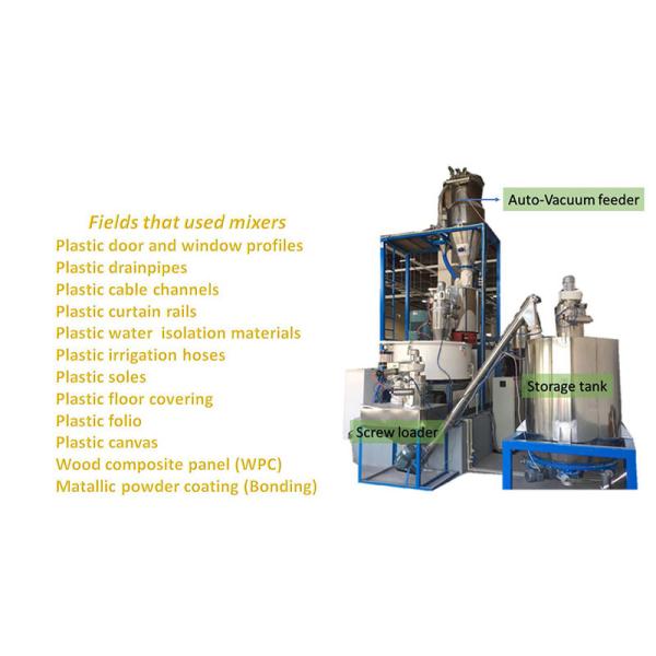 50 To 15000Kg/H High Speed Mixture Pvc Powder Mixing Machine For Plastic