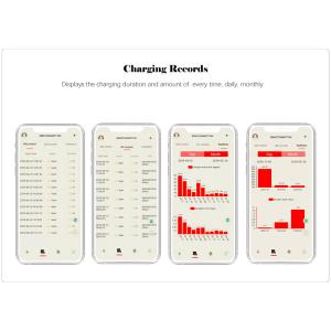 OCPP Type 2 Home Charging Point 7kw 3 Phase AC Charger For EV