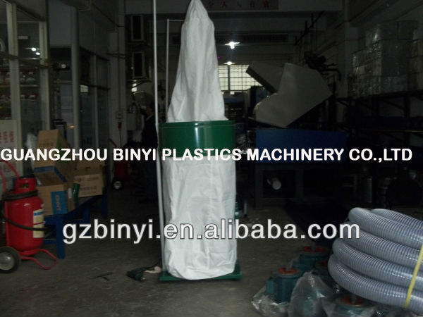 Guangzhou factory high capacity dust collector cyclone dust controller