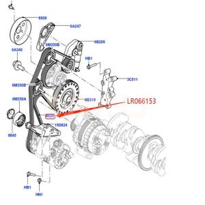 OEM Customized Black Drive Belt for Land Rover Range Rover Evoque Discovery
