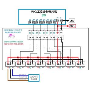 8 Channels Sensor Wiring Hub Panel Mount Plastic Terminal Block Breakout Board