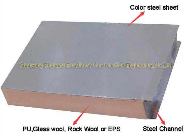 Anti Corrosion 100mm Metal Sandwich Panels Galvanzied Steel Sheet