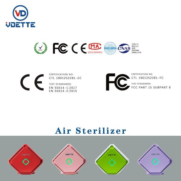 Customizable Car Air Purifier 3W 27dB Silent