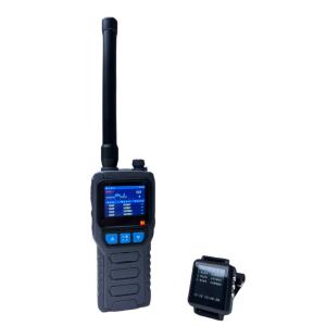 Handheld Drone Detector with Spectrum Sensing Technology for Effective Drone