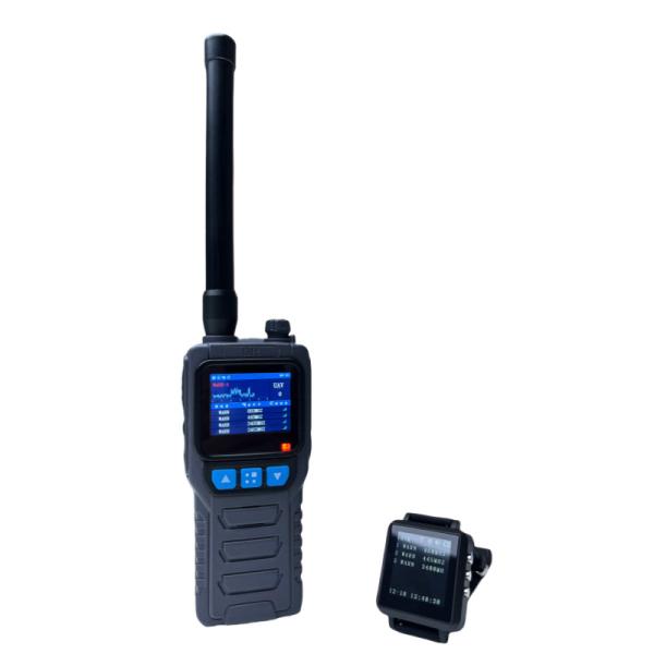 Handheld Drone Detector with Spectrum Sensing Technology for Effective Drone