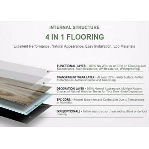 Formaldehyde Free 4mm Spc Flooring Plank 100% Environment Friendly